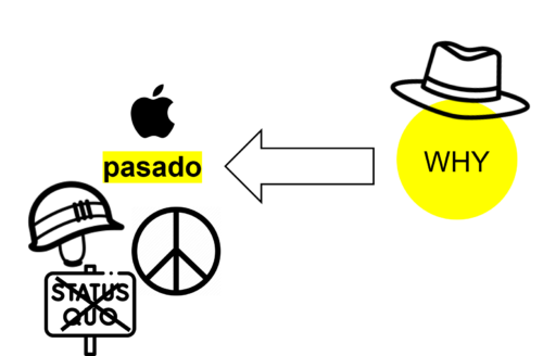 El propósito de esta organización se encuentra en el pasado de sus fundadores