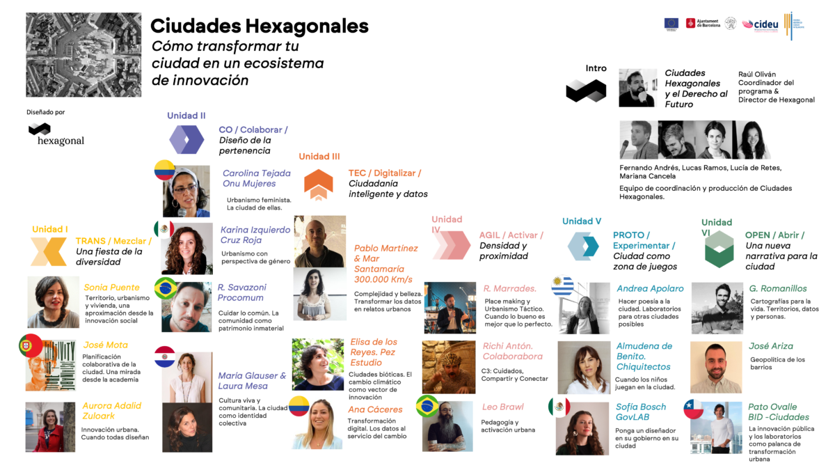 Programa de Ciudades hexagonales