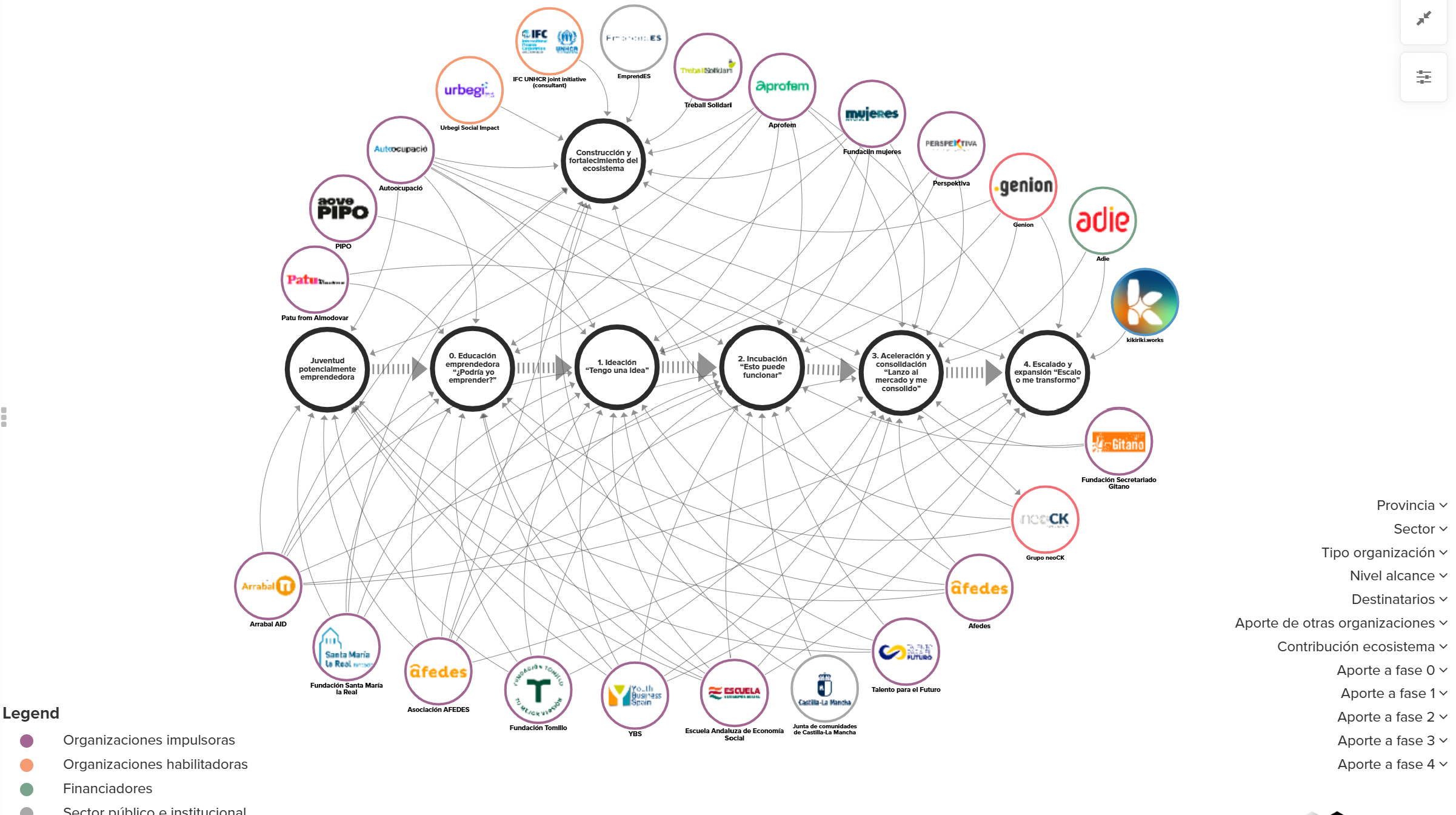 2Captura de pantalla 2026-02-13 185704